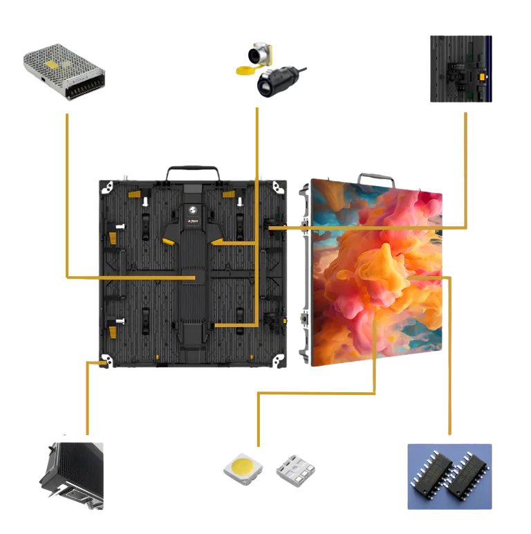 Rental LED cabinet diagram with component callouts